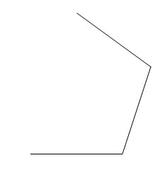 WPS制作正多边形的操作流程