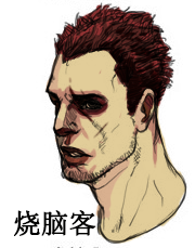 Ps制作CG头像的操作步骤介绍