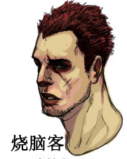 Ps制作CG头像的操作步骤介绍