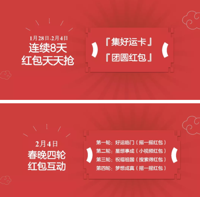 百度APP春晚红包互动活动玩法讲解