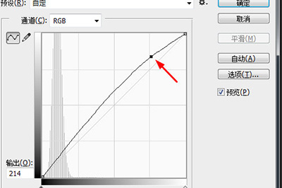Photoshop制作出下雨效果的具体操作方法
