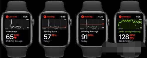 Applewatch6怎么查看心率数据?Applewatch6查看心率数据的方法