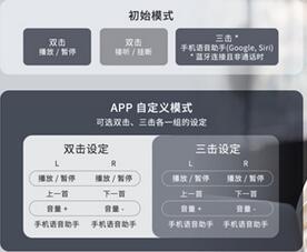 1more耳机怎么与手机配对?1more耳机与手机配对方法