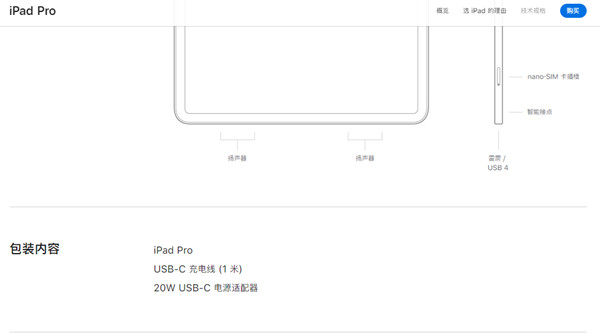 ipad pro2021充电口采用什么接口?ipad pro2021充电口接口介绍