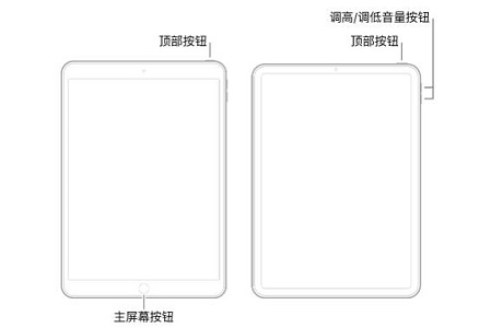 ipad充不进电怎么办?ipad充不进电解决办法