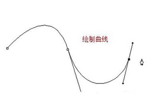 ps中钢笔工具使用操作方法