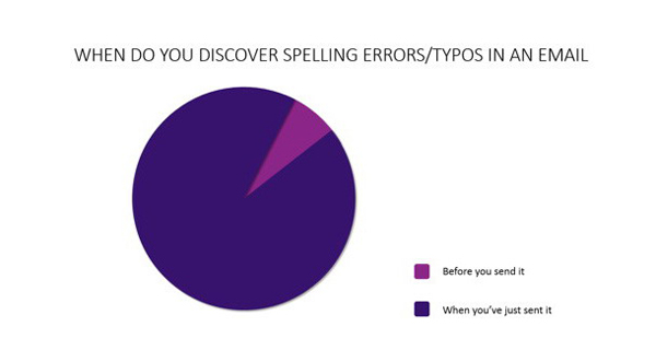 PPT在放映状态里缩放幻灯片的操作步骤