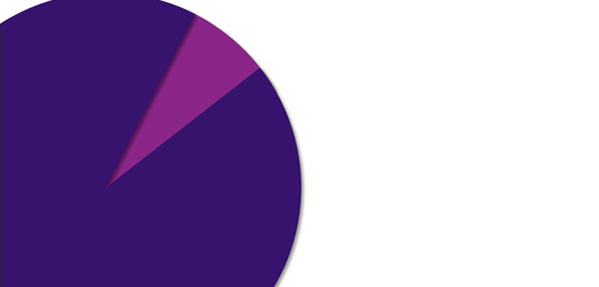 PPT在放映状态里缩放幻灯片的操作步骤