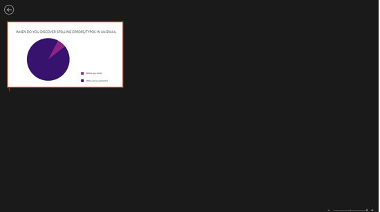 PPT在放映状态里缩放幻灯片的操作步骤