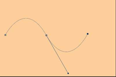 PS制作波浪线的两种操作方式