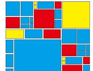 CorelDRAW X7软件查找并替换详细教程