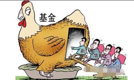 广发证券使用交易软件进行基金开户的操作教程