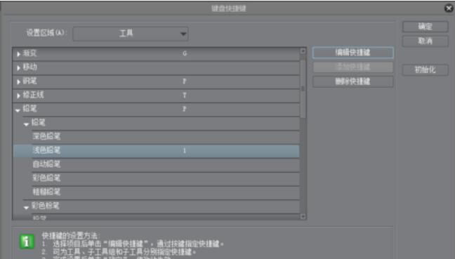 CSP快捷键设置方法