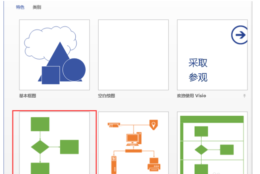 Microsoft Visio 2013制作N-S流程图的操作教程
