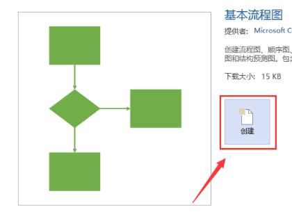 microsoft office visio2013绘制流程图操作教程