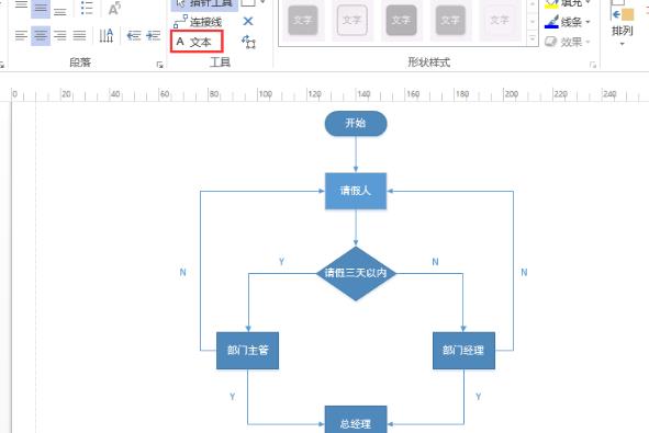 microsoft office visio2013绘制流程图操作教程