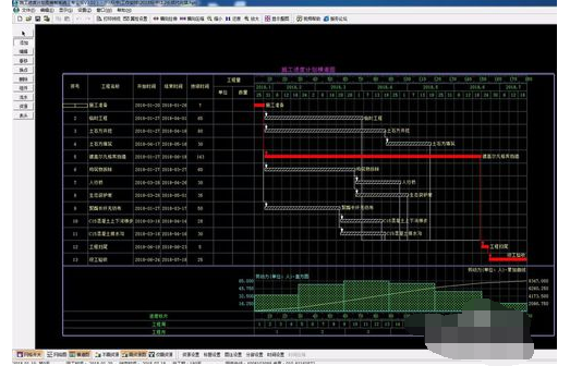 恒智天成资料软件网络图转横道图操作教程