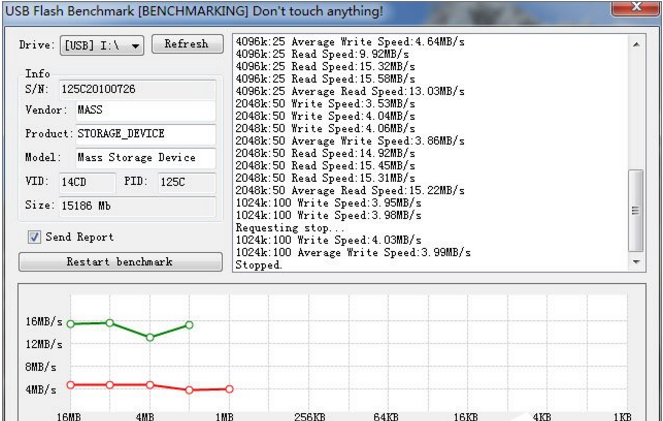 小编教你解决教你检测U盘读写速度。