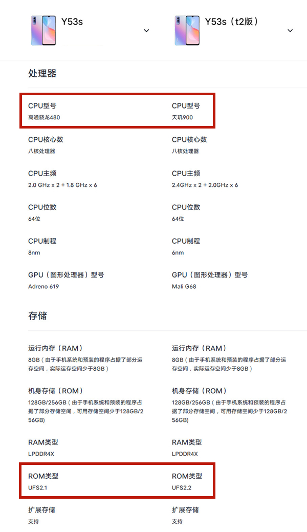 y53s和y53st2有什么区别?y53s和y53st2对比介绍