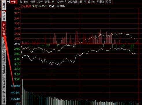 同花顺客户端如何看两市成交额？同花顺客户端看两市成交额的方法