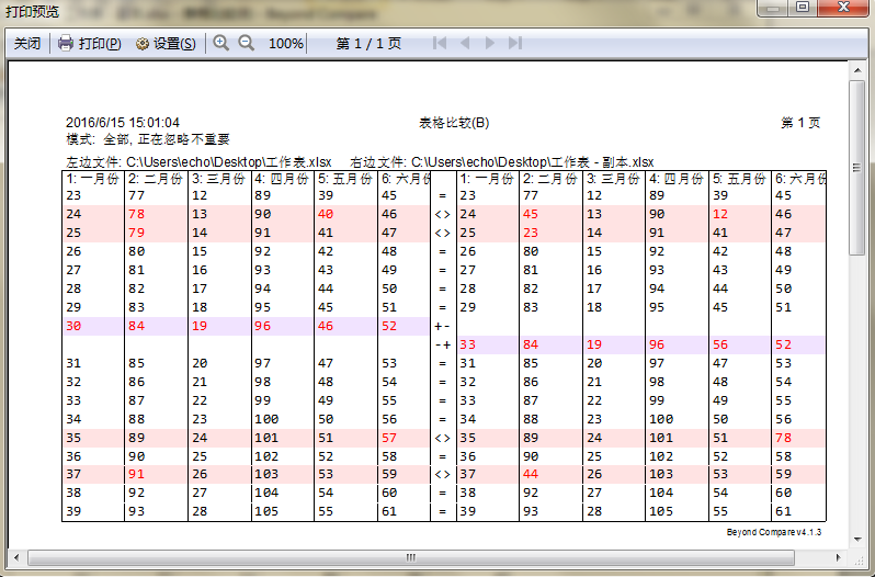 Beyond Compare生成表格比较报告的图文方法