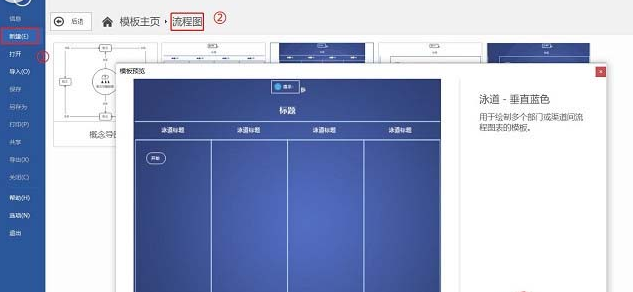 mindmanager中增加泳道的操作教程