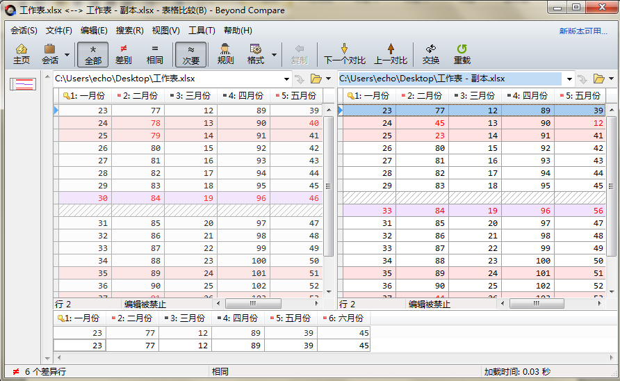 Beyond Compare生成表格比较报告的图文方法