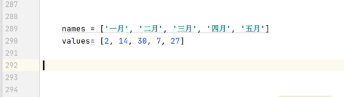 Python怎么绘制组合图?Python绘制组合图教程