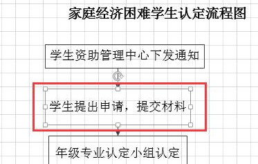 Microsoft Office Visio更改方框形状长宽的操作教程