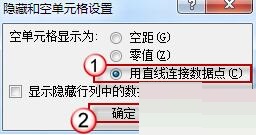 Excel折线图表中出现断裂的处理方法