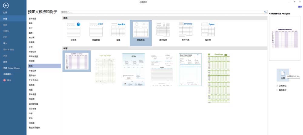 亿图流程图制作软件做出销售图表的方法步骤