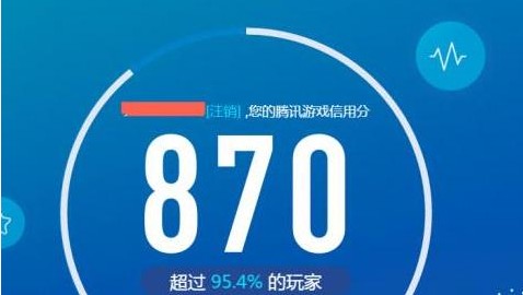 腾讯游戏安全中心全部答题答案2020 2020游戏安全知识答题正确答案大全
