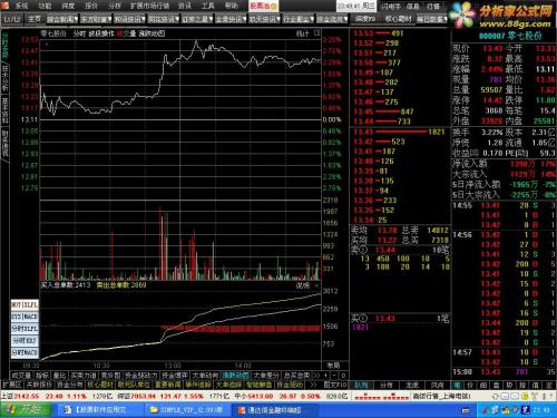 通达信金融终端怎么卸载?通达信金融终端卸载的方法
