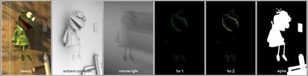 maya制作青蛙玩具的图文操作教程