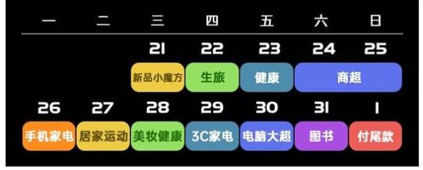 京东双十一有活动吗?京东双十一开始讲解