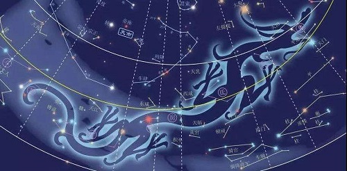 二月二龙抬头,这里的龙最初指的是