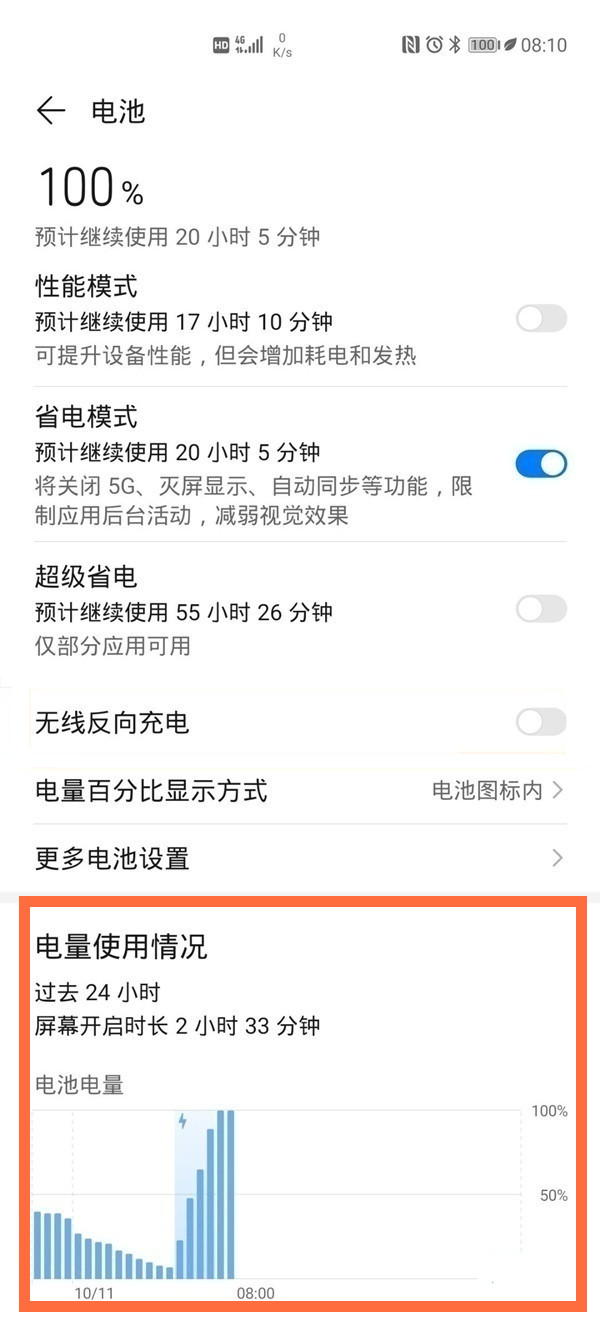 华为手机怎样查看电池使用情况?华为手机查看电池使用情况步骤