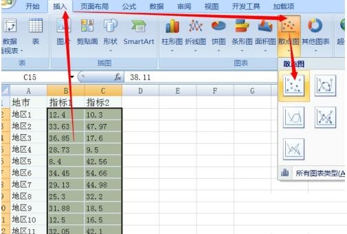 Excel制作2组或多组数据系列的散点图的具体方法