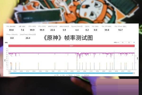 红魔6SPro散热性能怎么样?红魔6SPro散热性能介绍