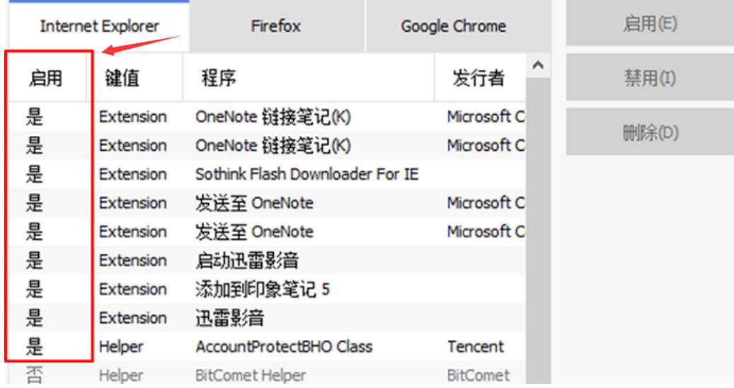 小编教你解决CCleaner如何查找隐藏的浏览器插件,提升使用体验。