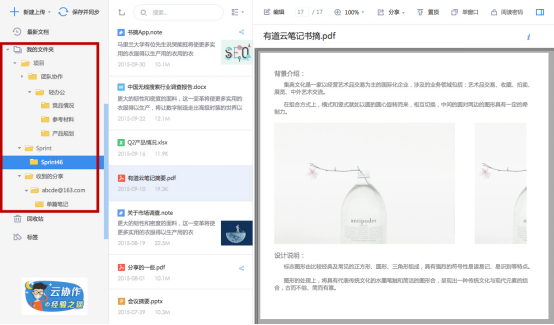 我来分享有道笔记VS印象笔记。