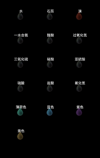 beaker如何清空烧杯?beaker清空烧杯方法技巧