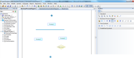 Power Designer新建业务流程图的具体操作步骤