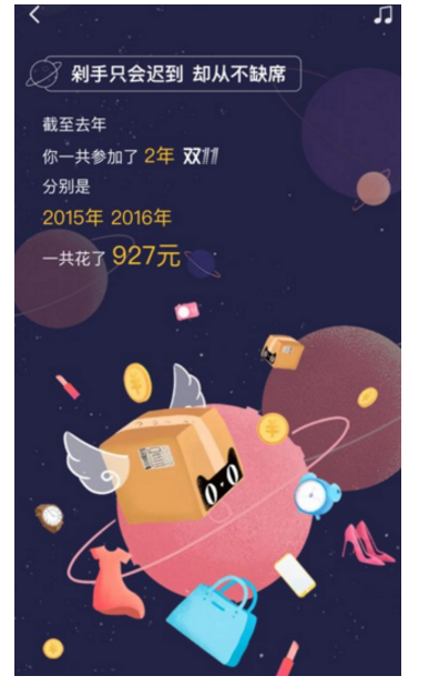 说说淘宝双11时光机的玩法介绍。