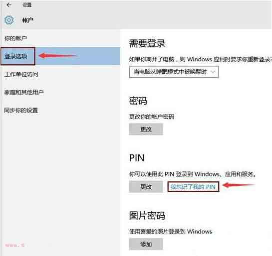 win10系统pin码忘记进行重置的操作教程