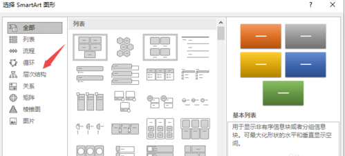 PPT2019制作层次结构列表的操作教程