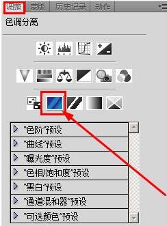 Adobe Photoshop制作色调分离效果的操作步骤