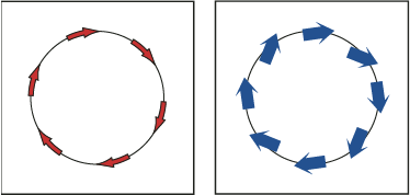 Illustrator中怎么使用画笔?Illustrator使用画笔的方法