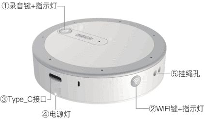 小编教你讯飞听见常见问题解答。