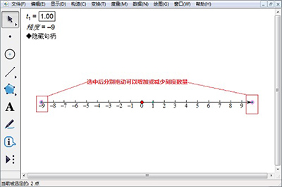 几何画板绘制数轴的操作步骤